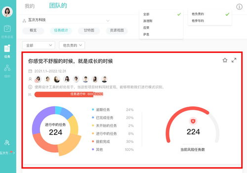 統(tǒng)一工作模式 梅州軟件研發(fā)項(xiàng)目管理的致勝關(guān)鍵